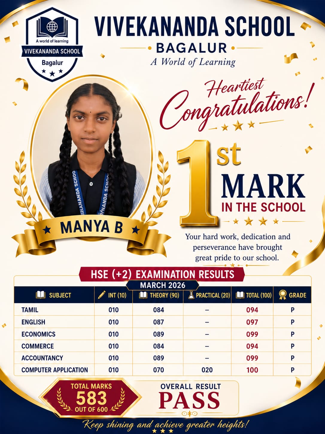 12th Grade Board Exam Topper 2026
