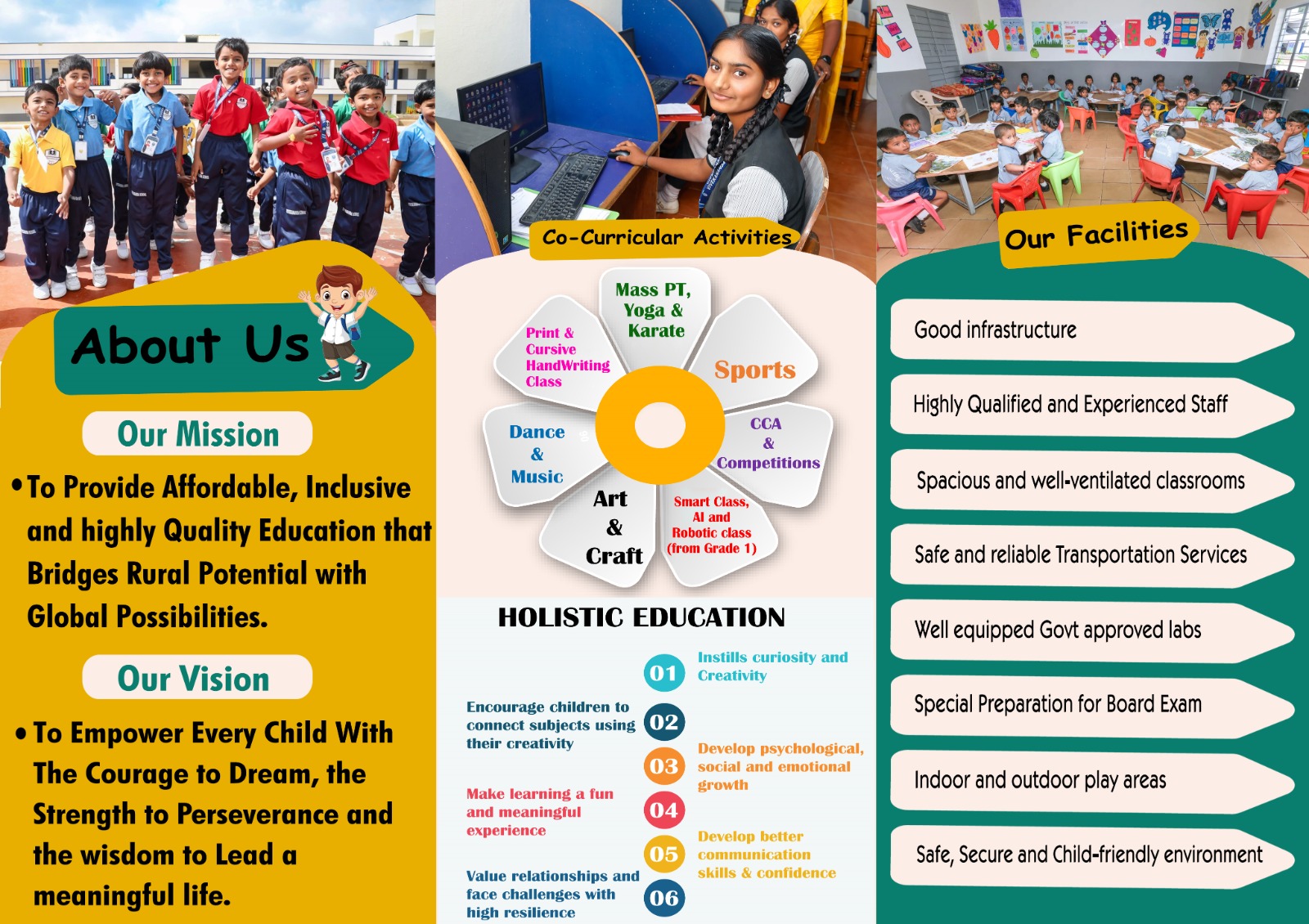 Modern school architecture and learning spaces
